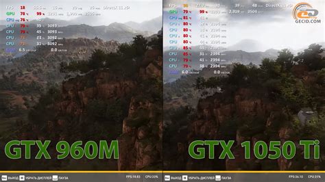 Видеокарта Nvidia Geforce Gtx 960m Telegraph