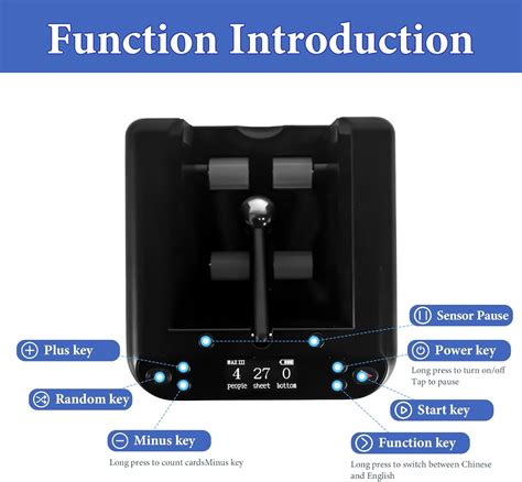 Máquina automática de distribuidor de cartas con rotación de 360 2