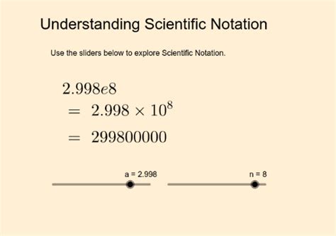 Understanding Scientific Notation GeoGebra