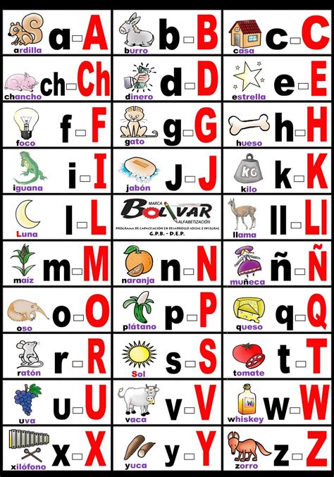 Spanish Alphabet Poster Carlex Online 13209 Hot Sex Picture