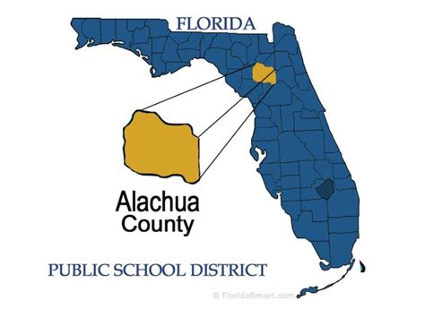 Alachua County Florida Public School District – Florida Smart Business ...