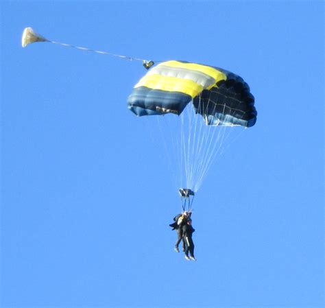 Parachuting Over Norfolk (and Suffolk). | Norfolk Tours