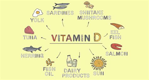 Vitamin D Helps To Reverse Fatty Liver Liver Doctor