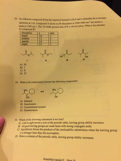 Solved 23 An Unknown Compound X Has The Molecular Formula Chegg