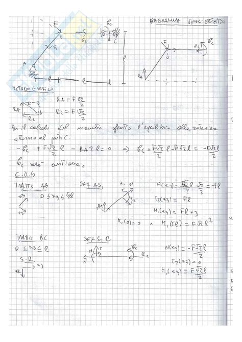 Esercizi Di Scienza Delle Costruzioni