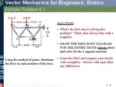 Tenth Edition Chapter Vector Mechanics For Engineers