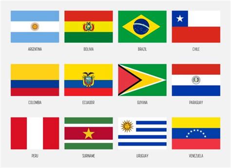 Which Is Your Favourite South American Flag And Why R Vexillology