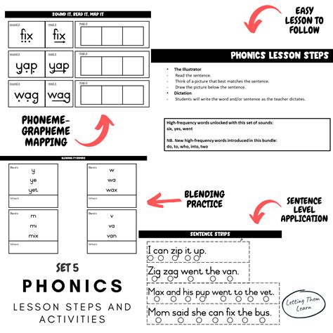 Phonics Lesson And Activities Set 5 • Teacha