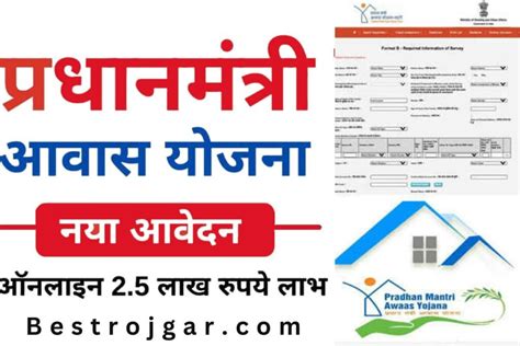 Pradhan Mantri Awas Yojana List