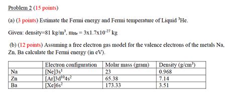 Solved Estimate the Fermi energy and Fermi temperature of | Chegg.com