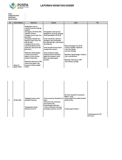 Contoh Laporan Kader Pdf