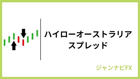 ハイローオーストラリアのスプレッド取引とは？種類や攻略法、メリットやデメリットを解説