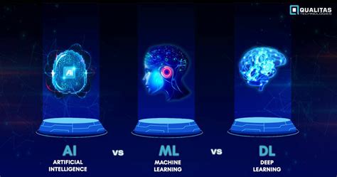 AI And ML And Their Real Life Applications California Business Journal