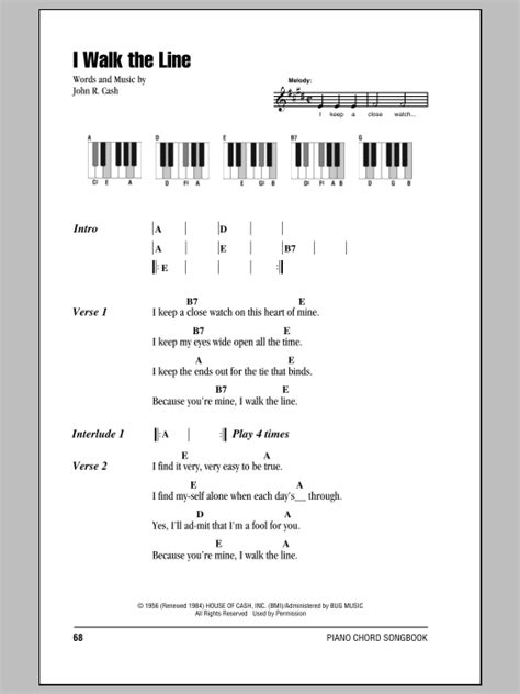 I Walk The Line By Johnny Cash Sheet Music For Piano Chords Lyrics At