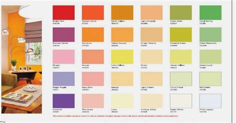 Katalog Warna Cat Dulux Home Interior Design 2021