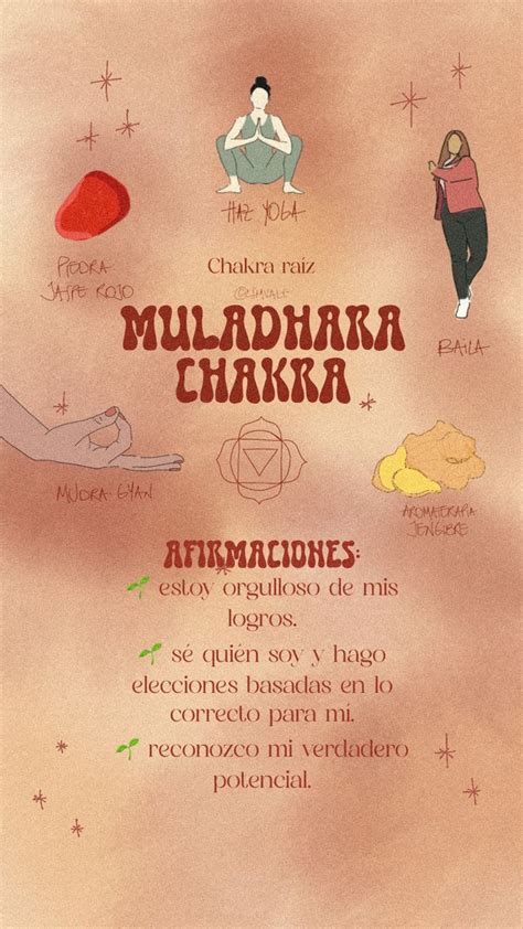 Muladhara Chakra En Chakra Raiz Chakra Chakras