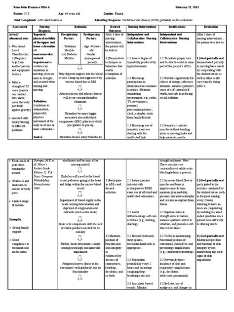 Ncp Impaired Physical Mobility Pdf Cardiovascular Diseases Muscle