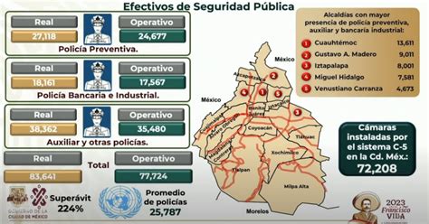 Cuatro Alcaldías De La Cdmx Concentran Incidencia Delictiva Tiempo Real