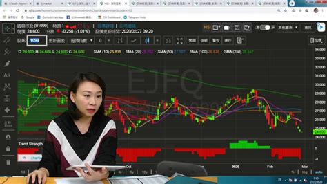 【ej Markets】美股仍反覆 港股受制〈市前焦點 2722020〉 Youtube