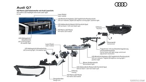 Audi Q My Hd Matrix Led Headlights