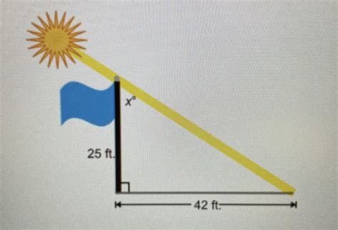 A Foot Tall Flagpole Casts A Foot Shadow What Is The Angle To