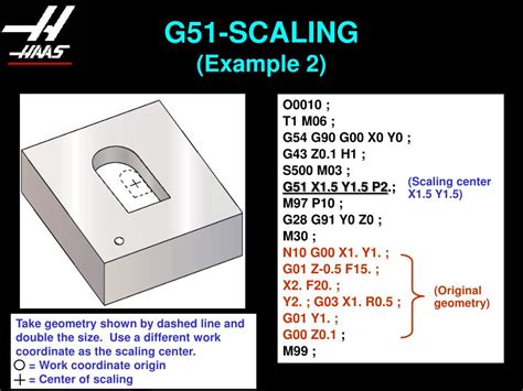 Ppt Haas Unique G Codes Powerpoint Presentation Free Download Id