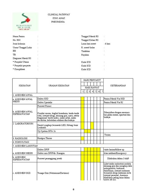 Clinical Pathway Anak Pneumonia Pdf