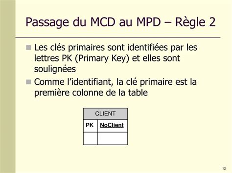 Ppt Cours Passage Du Mcd Au Mpd Le Mod Le Relationnel Powerpoint