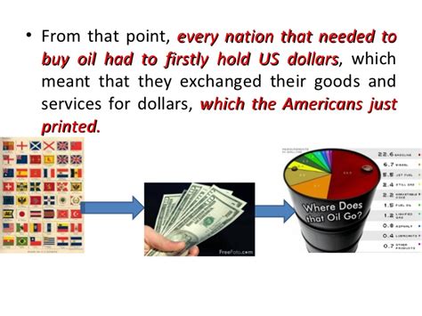 Petrodollar Definition Collapse System Recycling India Dictionary