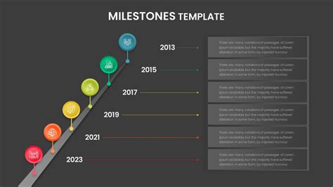 Editable Milestones Presentation Template - SlideKit