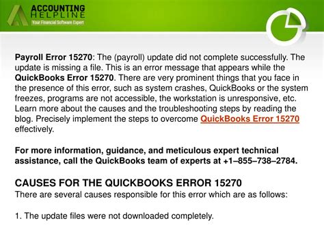 PPT Effective Remedy To FIx QuickBooks Error 15270 PowerPoint