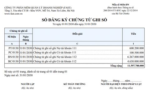 Cách ghi chứng từ ghi sổ theo thông tư 200 2014 TT BTC