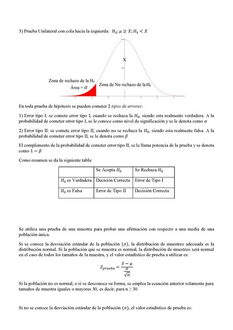 Prueba De Hipótesis Para Medias De Una Muestra Con Excel Winstats Y Geogebra