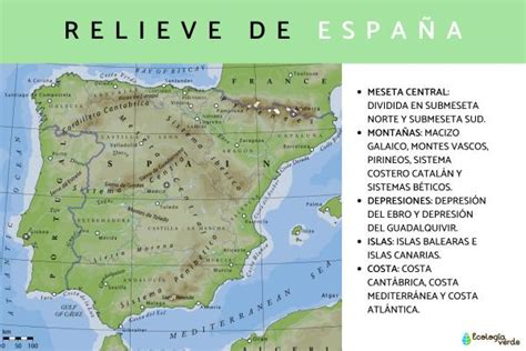 Relieve de España Mapa y características