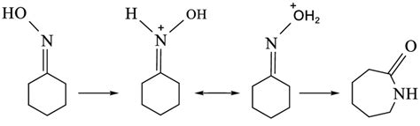 Scheme 1 Beckmann Rearrangement Of Cyclohexanone Oxime To Caprolactam