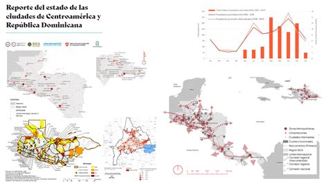 ONU Habitat Reporte del estado de las ciudades de Centroamérica y