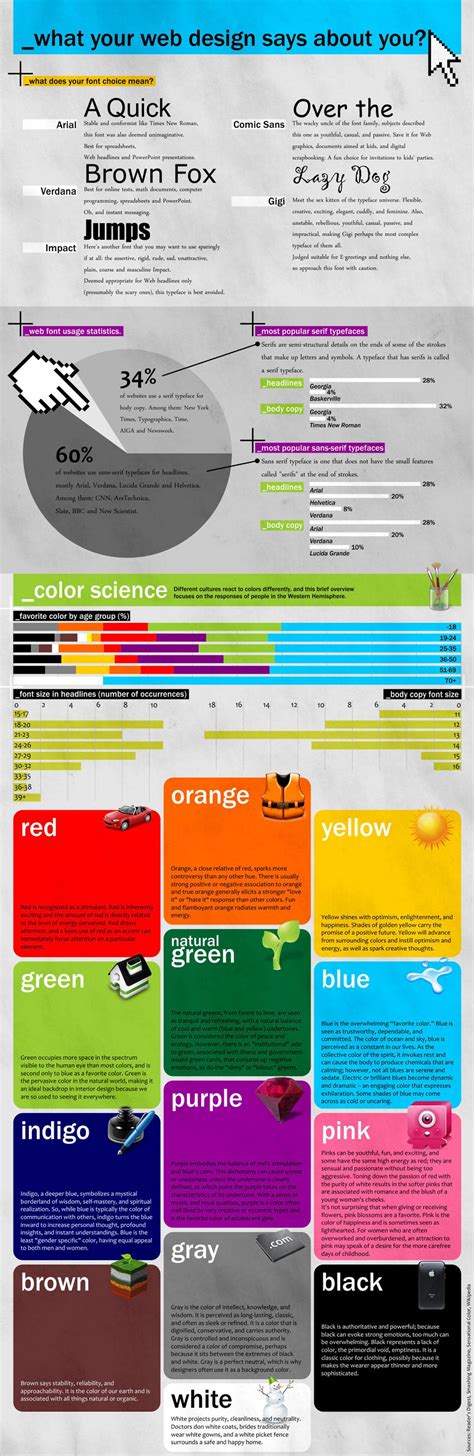 50 Best Infographics For Web Designers Color Theory Edition