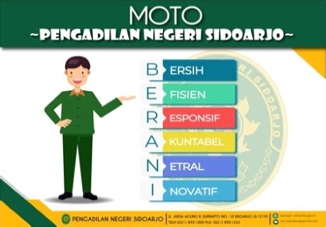 Pengadilan Negeri Sidoarjo