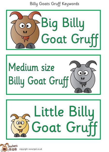 Teacher S Pet Billy Goats Gruff Keyword Labels FREE Classroom