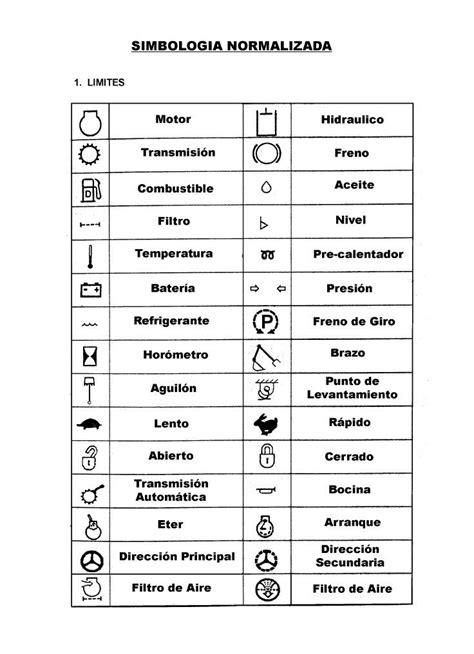 Simbologia Normalizada Maquinaria Pesada PDF