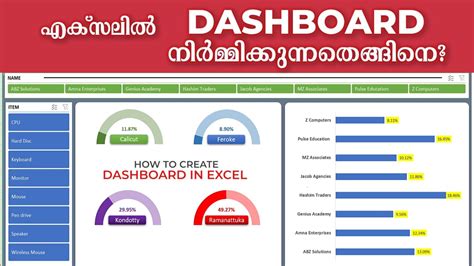 How To Create Dashboard In Excel Malayalam Tutorial Dynamic