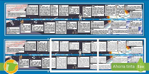 P Ster Cronolog A De La Exploraci N Espacial Twinkl