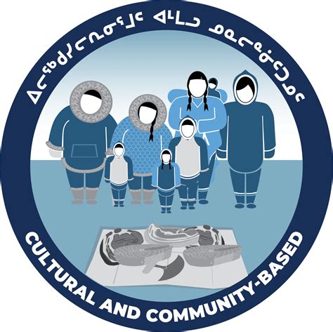 Qikiqtani Inuit Association The Voice Of Nunavut S Qikiqtani Inuit