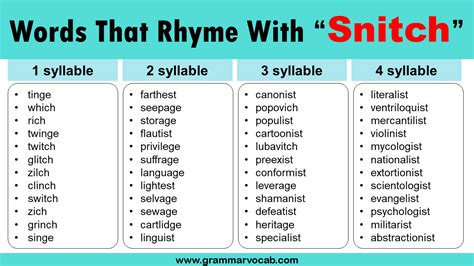 Words That Rhyme With Snitch GrammarVocab