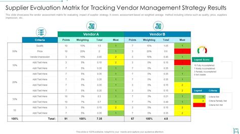 Vendor Matrix Template Prntbl Concejomunicipaldechinu Gov Co