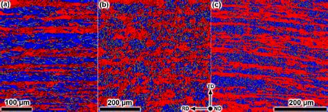 Figure 1 From Atmospheric Induced Stress Corrosion Cracking Of Grade