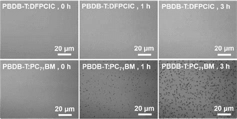 一种以环戊双噻吩衍生物为电子受体的有机太阳电池的制作方法