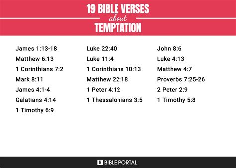 Bible Verses About Temptation