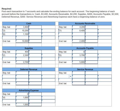 Solved Post Each Transaction To T Accounts And Calculate