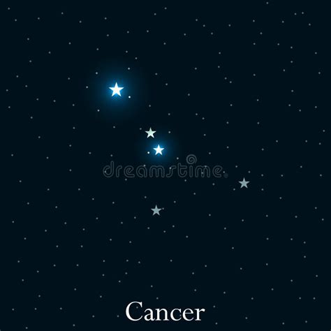 Cancer Zodiac Sign Bright Stars In The Cosmos Constellation Cancer